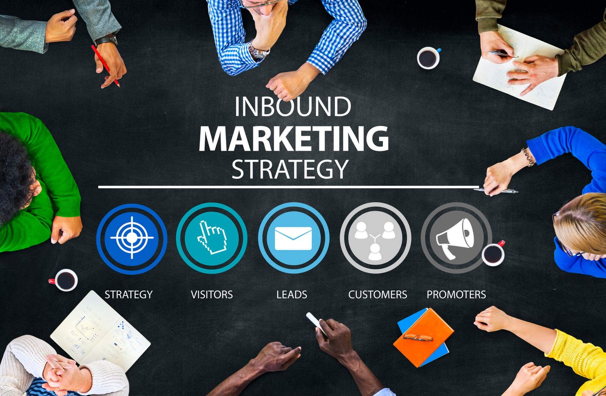 What Is Inbound Marketing?